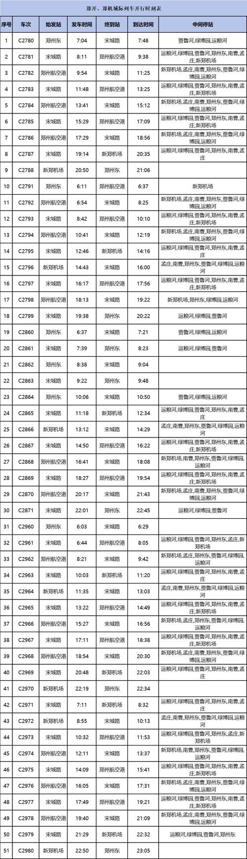 新郑疫情公告，新郑疫情公告发布-第3张图片-优品飞百科