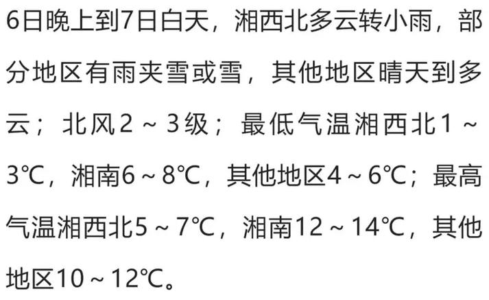 湖南怀化天气预报？湖南怀化天气预报30天查询一个月？-第1张图片-优品飞百科
