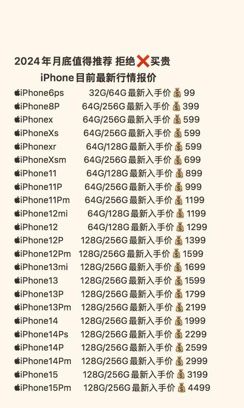 iphone7还能用几年?，iphone7可以用多少年？-第6张图片-优品飞百科