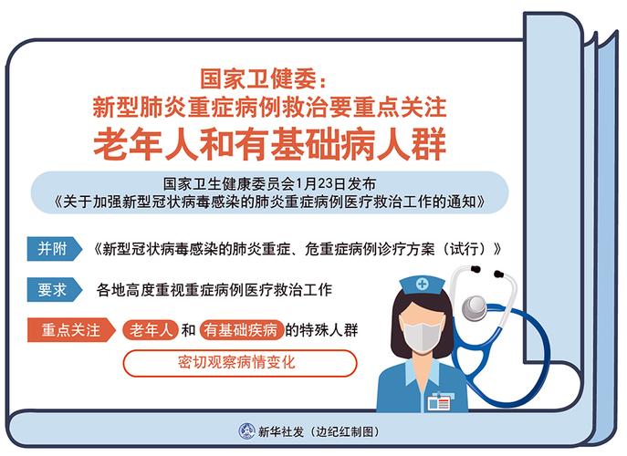 疫情与职业？疫情对于个人职业发展的影响？-第7张图片-优品飞百科