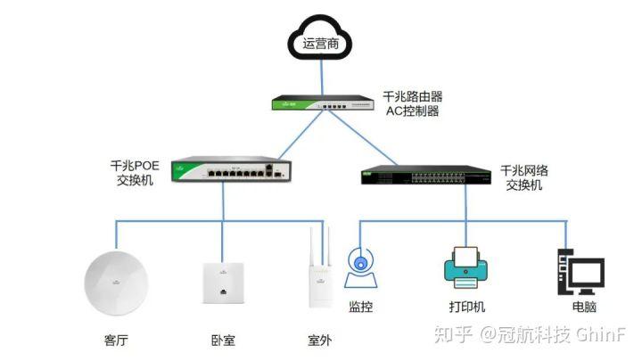 怎样能连接到加密wifi，怎么能连接到加密的wifi-第6张图片-优品飞百科