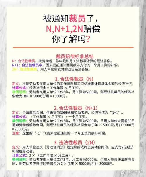 华为为啥8年要清一次工龄，华为八年工龄清零？