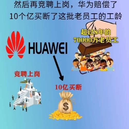 华为为啥8年要清一次工龄，华为八年工龄清零？-第3张图片-优品飞百科