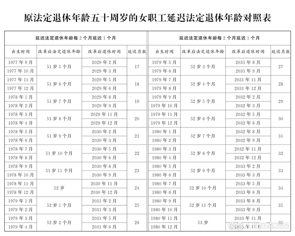华为为啥8年要清一次工龄，华为八年工龄清零？-第4张图片-优品飞百科