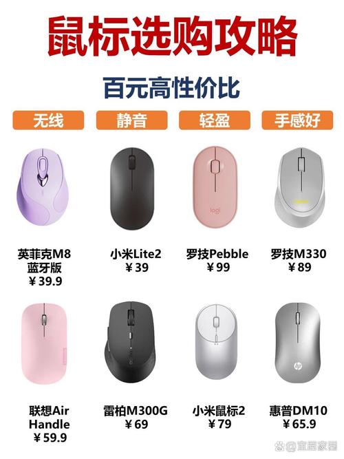 蓝牙鼠标好用还是无线鼠标好用？蓝牙鼠标和普通无线鼠标的区别？-第5张图片-优品飞百科