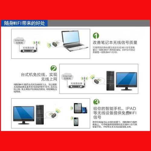 电脑无线接收器怎么使用？电脑无线接收器怎么使用图解？-第5张图片-优品飞百科