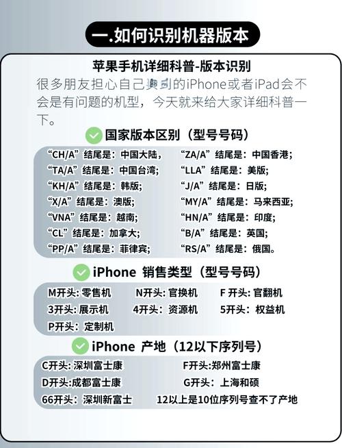 苹果序列号查询怎么查询，苹果序列号查询查询入口-第6张图片-优品飞百科