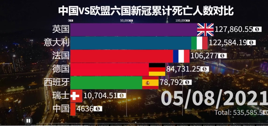 疫情下降情况,疫情有所下降?-第3张图片-优品飞百科 疫情下降情况,疫情有所下降?-第3张图片-优品飞百科