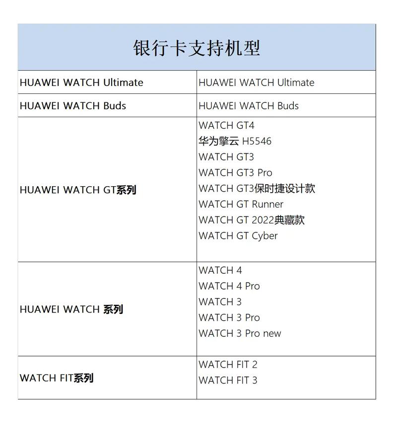 mate9pro支持nfc吗，mate9pro支持快充吗？-第7张图片-优品飞百科