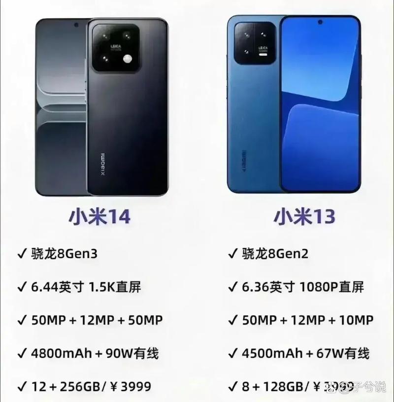 小米13有青春版吗，miui十三支持的机型？-第4张图片-优品飞百科
