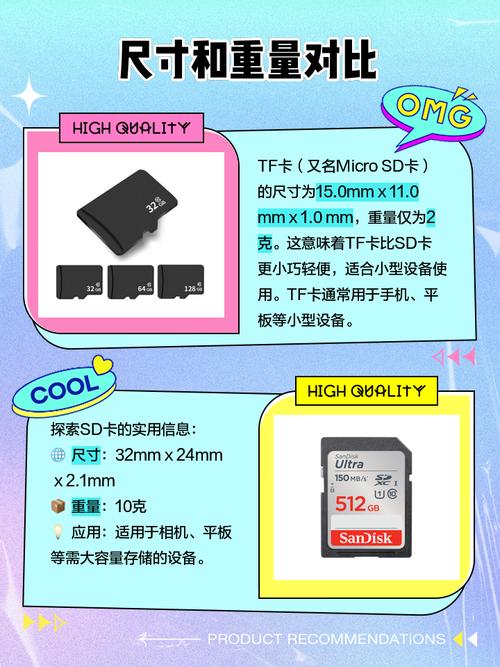 内存卡种类区分，内存卡的种类与区别-第3张图片-优品飞百科