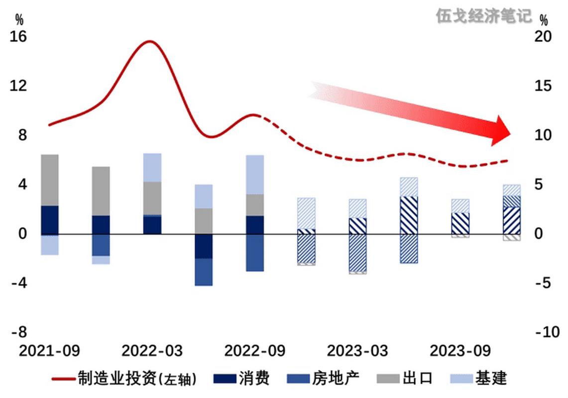 疫情的经济运行，疫情的经济运行有哪些-第2张图片-优品飞百科