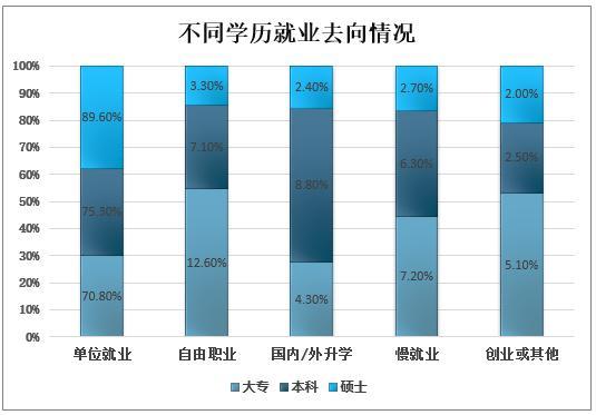 疫情的经济运行，疫情的经济运行有哪些-第4张图片-优品飞百科