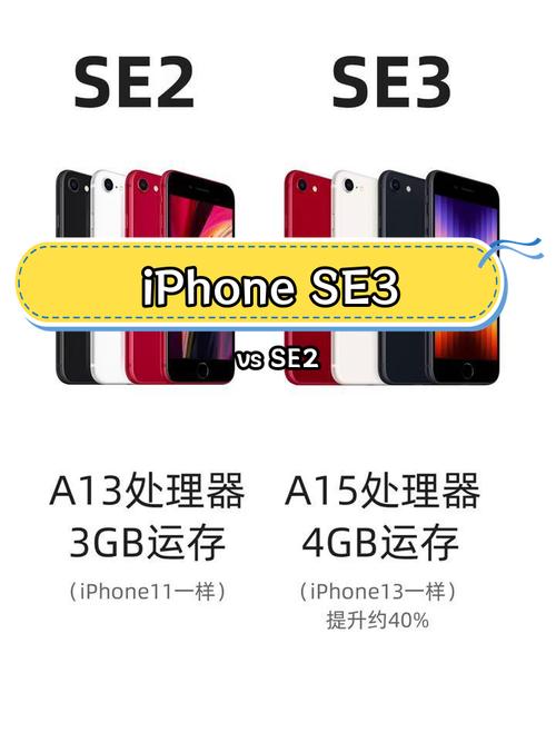 iphonese和iphone5s参数对比，iphone5s跟iphonese的区别-第3张图片-优品飞百科
