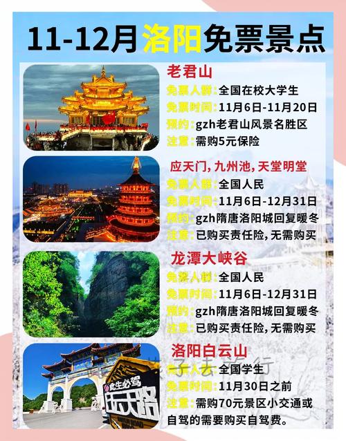 洛阳疫情景区，洛阳疫情景区最新消息？-第8张图片-优品飞百科