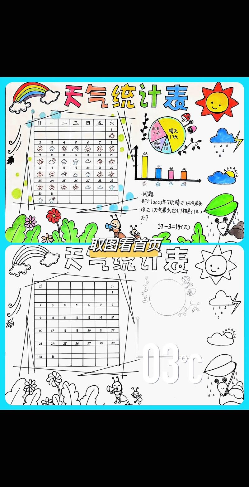 中央天气预报查询，中央天气预报查询官方网站？-第1张图片-优品飞百科