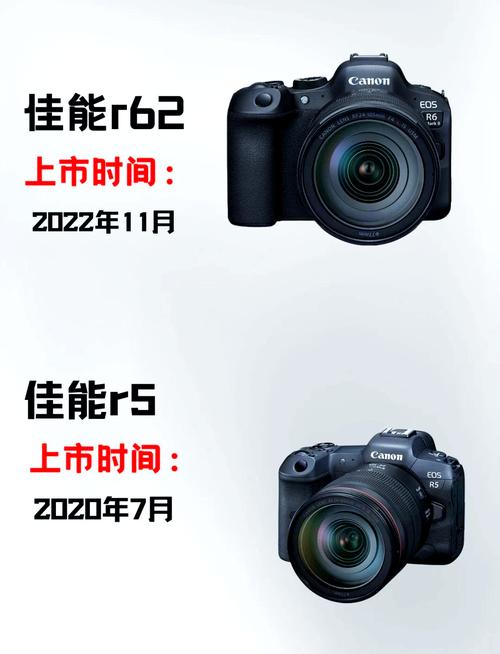 佳能相机最新款型号r5，佳能相机最新款型号r50？-第7张图片-优品飞百科