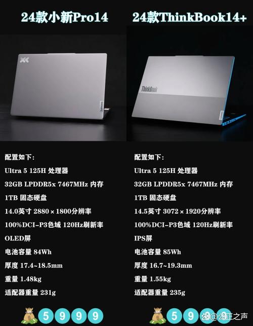 thinkpadt14和x13哪个好的简单介绍-第4张图片-优品飞百科