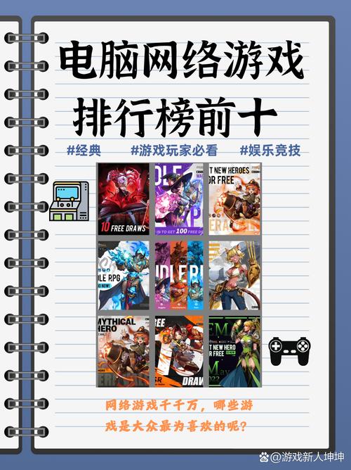 比较火的电脑游戏排名，最火爆的电脑游戏-第7张图片-优品飞百科