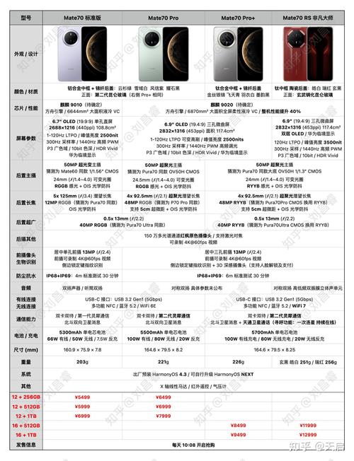 华为y7多少钱，华为Y7多少钱一部-第4张图片-优品飞百科