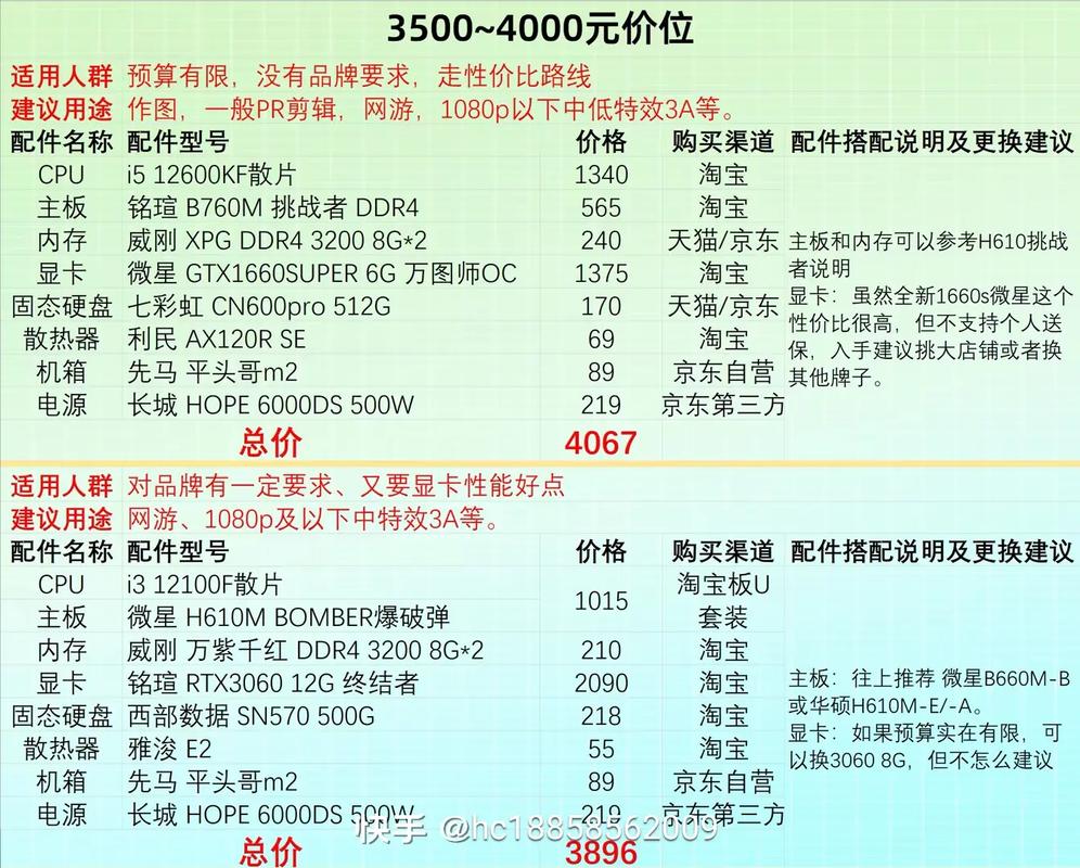 低价游戏本推荐，较便宜的游戏本？-第6张图片-优品飞百科