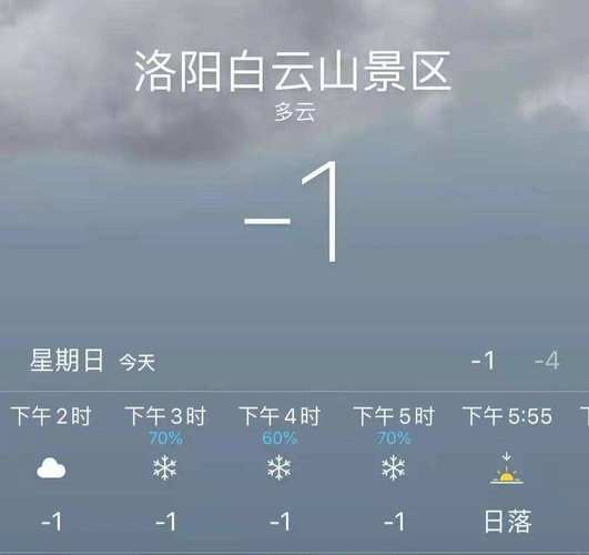 河北衡水天气预报？河北衡水天气预报40天查询结果是什么？-第3张图片-优品飞百科