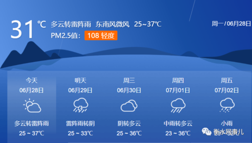 河北衡水天气预报？河北衡水天气预报40天查询结果是什么？-第6张图片-优品飞百科