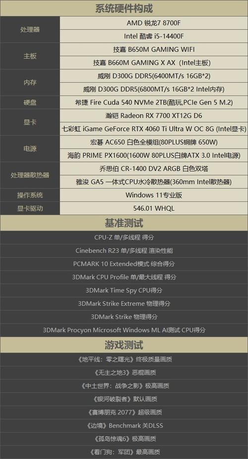 a7处理器能玩王者吗，a7芯片能打王者吗