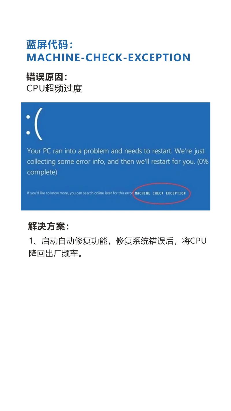 笔记本蓝屏按什么键恢复，笔记本蓝屏了按什么键-第6张图片-优品飞百科