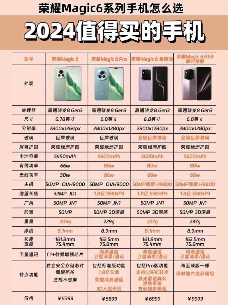 小米九什么时候开售？小米9啥时候上市？-第4张图片-优品飞百科