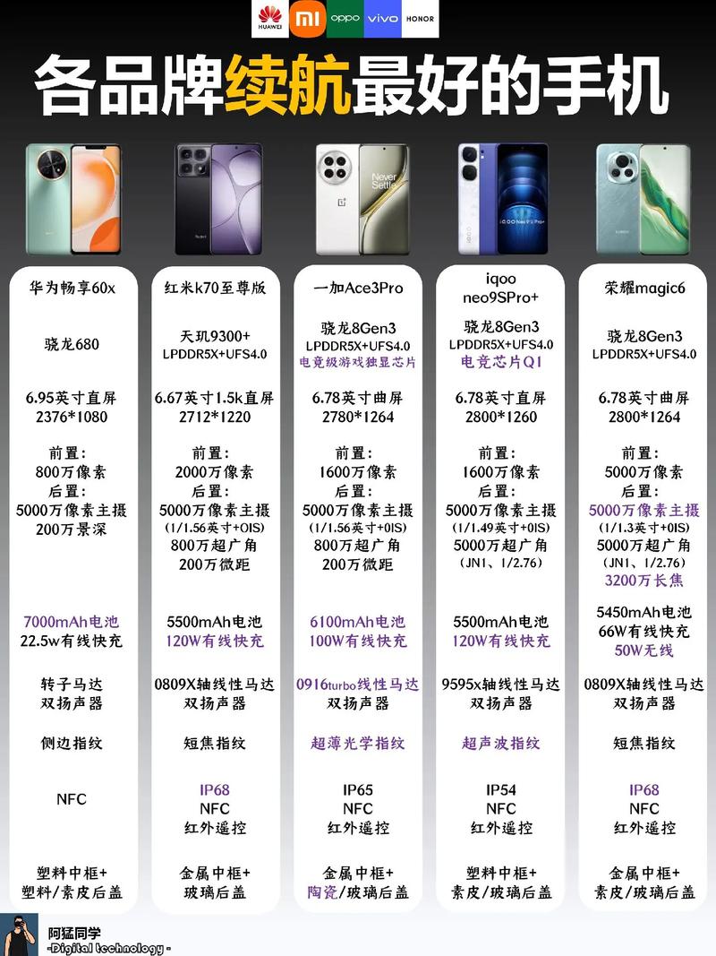 小米九什么时候开售？小米9啥时候上市？-第8张图片-优品飞百科