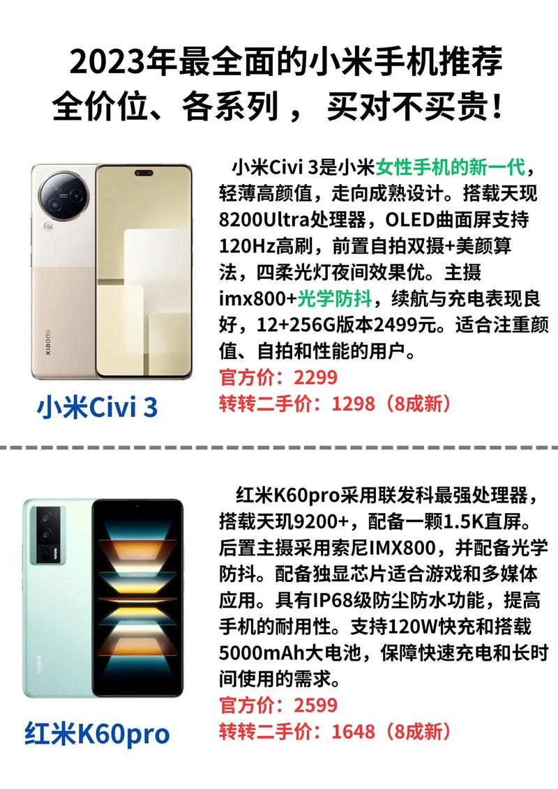 今日小米最新费用？今日食用小米费用查询？-第8张图片-优品飞百科