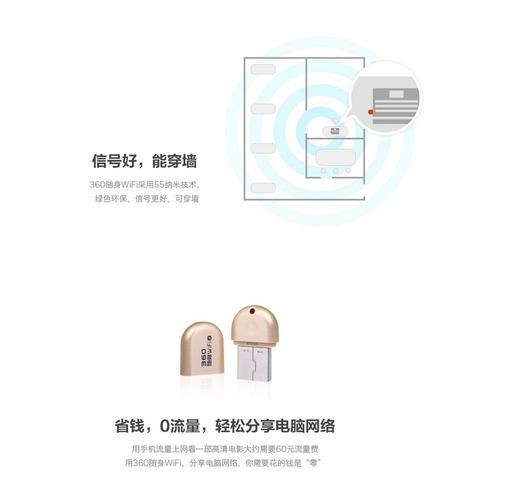 360随身wifi2代怎么用，360随身wifi使用说明-第6张图片-优品飞百科