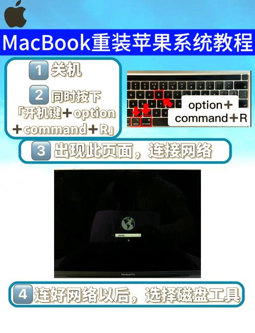 全新电脑如何装系统，如何给全新电脑装系统？