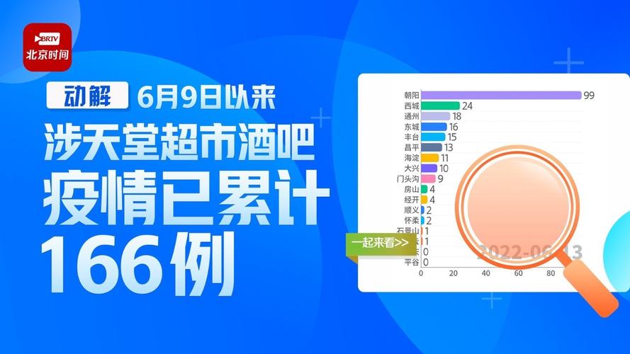 中国新闻疫情?中国新闻疫情报道?-第6张图片-优品飞百科 中国新闻疫情?中国新闻疫情报道?-第6张图片-优品飞百科