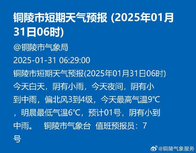 铜陵天气预报一周，铜陵天气预报一周7天-第2张图片-优品飞百科