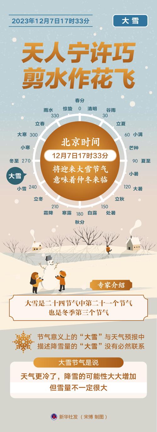 铜陵天气预报一周，铜陵天气预报一周7天-第3张图片-优品飞百科