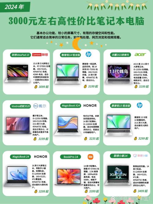 中关村台式机推荐，中关村主机配置单