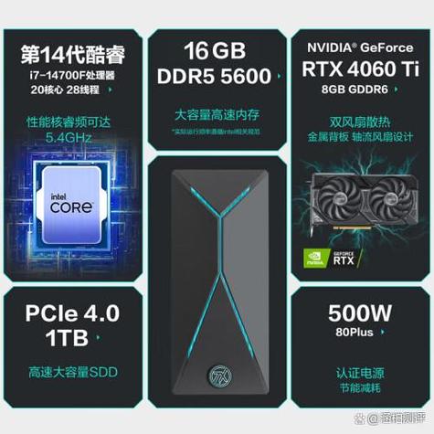 中关村台式机推荐，中关村主机配置单-第2张图片-优品飞百科