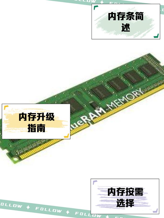 电脑想加个内存条怎么加，电脑加内存条操作步骤与注意事项？-第3张图片-优品飞百科