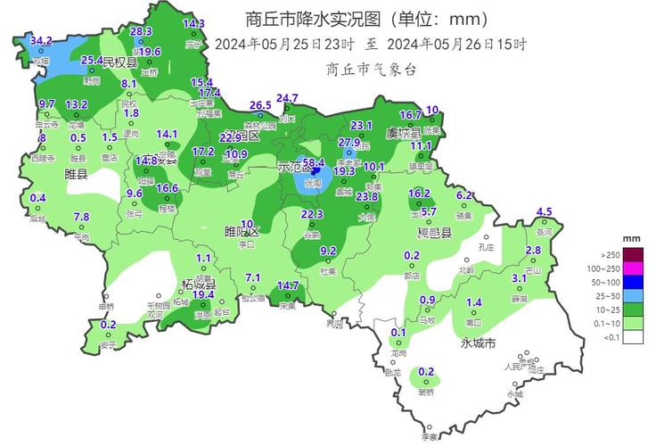 商丘天气预报一周,商丘天气预报一周 15天?-第1张图片-优品飞百科 商丘天气预报一周,商丘天气预报一周 15天?-第1张图片-优品飞百科
