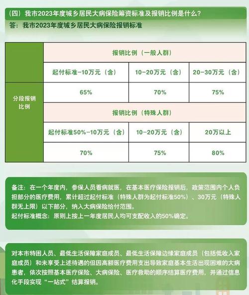 天津疫情社保?天津人社局疫情期间最新政策?-第3张图片-优品飞百科 天津疫情社保?天津人社局疫情期间最新政策?-第3张图片-优品飞百科