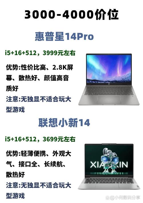 初中学生用电脑推荐，初中生买哪种电脑-第3张图片-优品飞百科