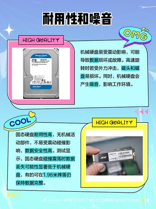 笔记本电脑硬盘和固态硬盘区别，笔记本硬盘与固态硬盘是否一个尺寸？