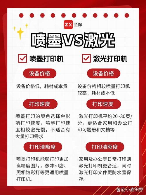 镭射打印机要耗材吗？镭射打印机要耗材吗多少钱？-第4张图片-优品飞百科