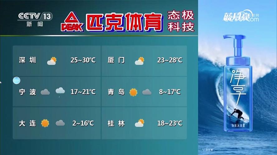 郑州天气预报15，郑州天气预报15天准确天气查询表？-第4张图片-优品飞百科