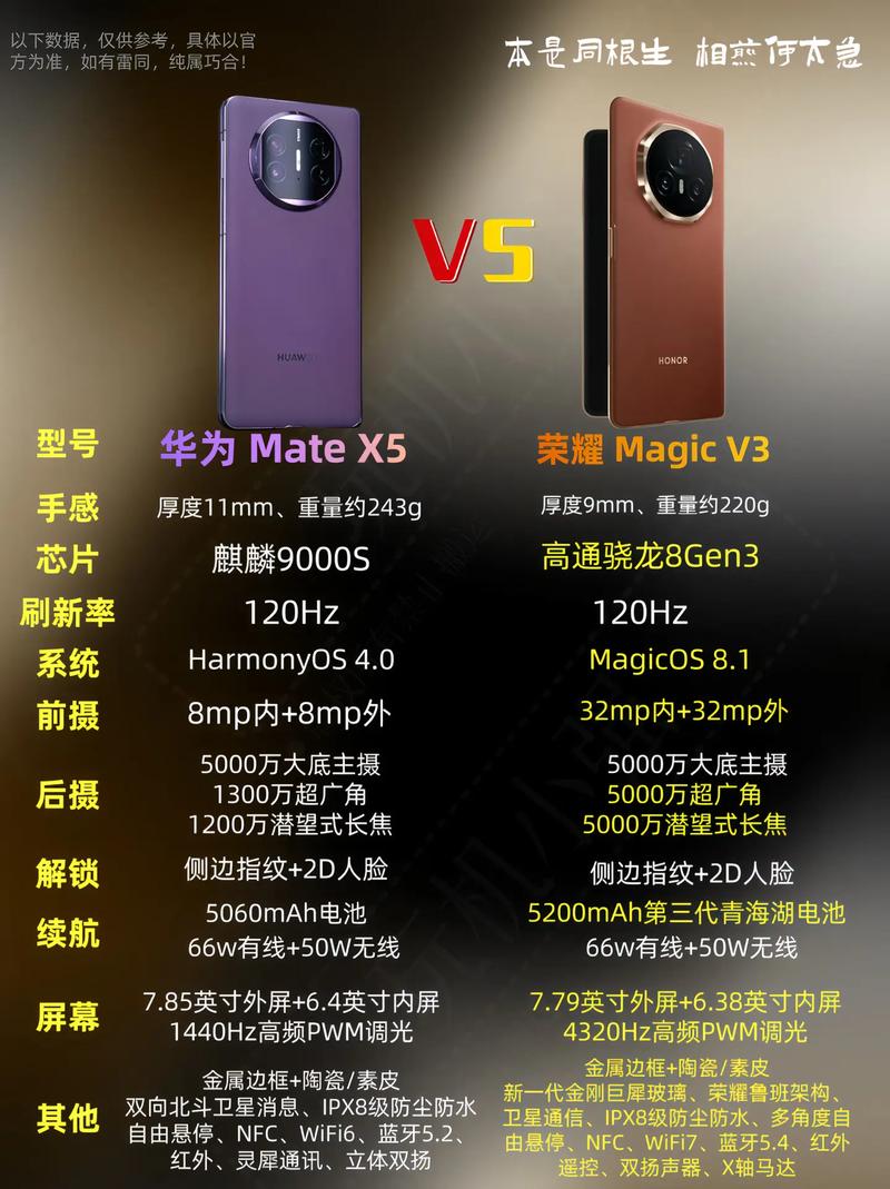 华为荣耀v30现在多少钱，华为荣耀v30s多少钱？-第5张图片-优品飞百科