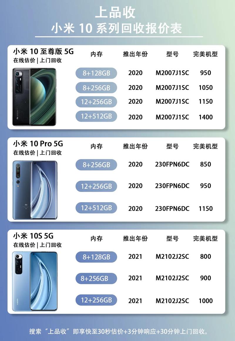 小米商城有费用保护吗？小米商城有费用保护吗安全吗？-第2张图片-优品飞百科