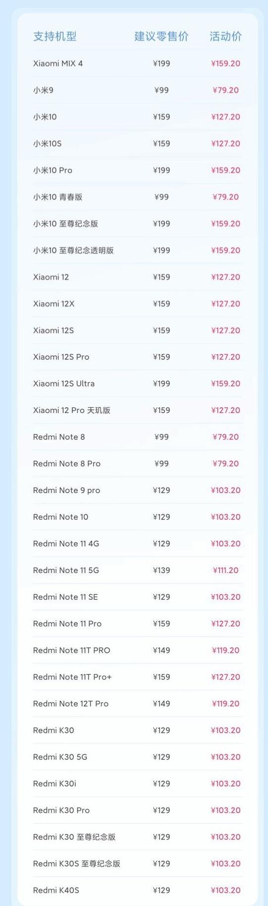 小米商城有费用保护吗？小米商城有费用保护吗安全吗？-第3张图片-优品飞百科