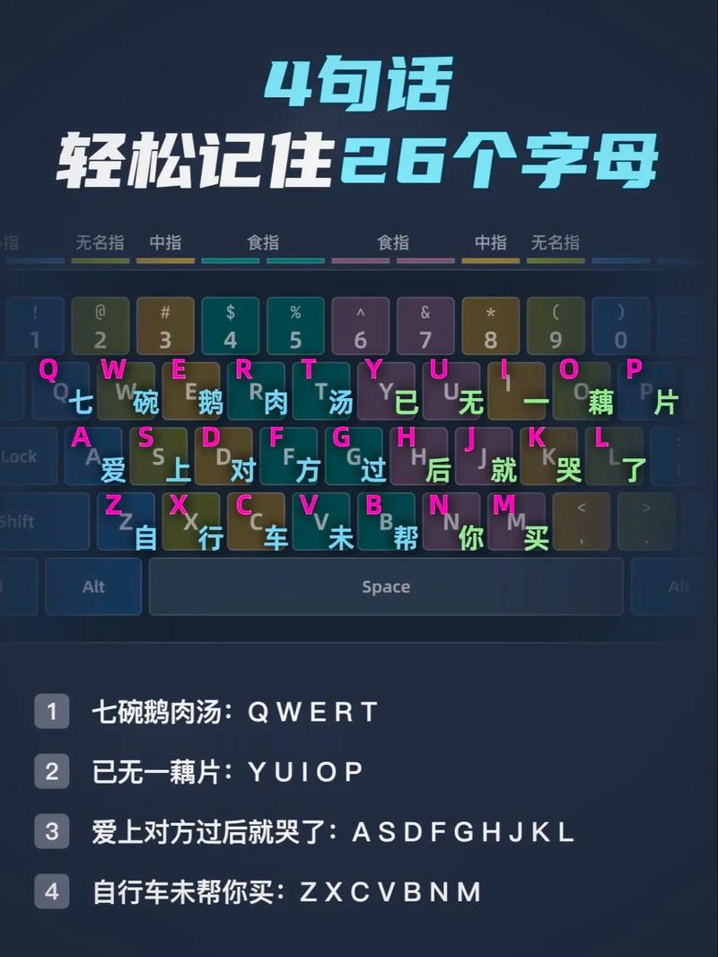 键盘字母错乱怎么恢复？键盘字母输入后乱了如何解决？-第4张图片-优品飞百科